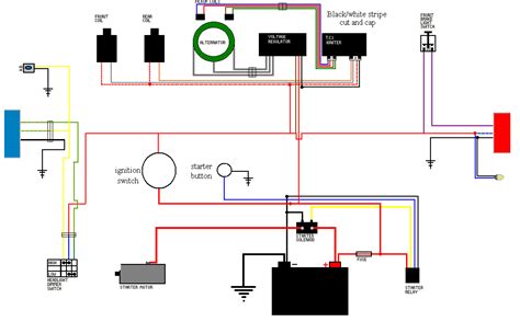 diagram  suzuki intruder  wiring diagram mydiagramonline
