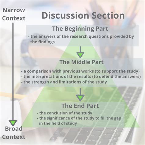 guide  writing  results  discussion sections   scientific hot sex picture