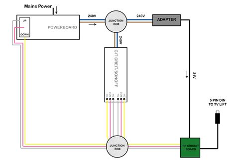 alexa motor control sonoff geekcreit relay wiring issue  arendsttasmota github