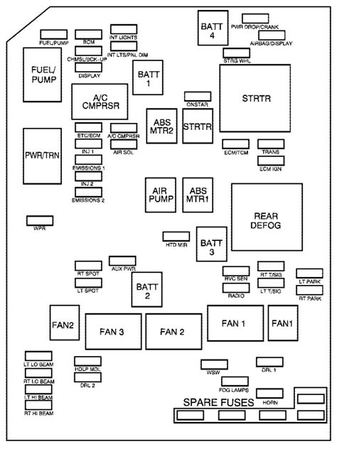 chevy impala radio wiring diagram wiring