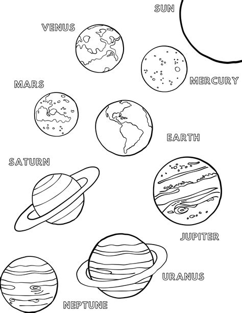 space coloring sheets  teach planet order solar system coloring