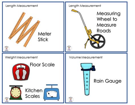 measurement     measurement tool     teachers
