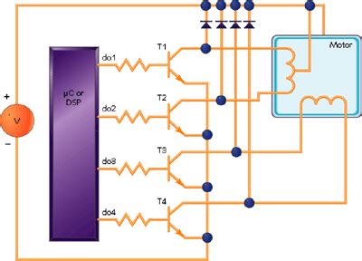 motor running embeddedcom