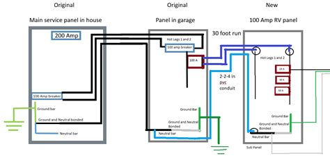 detached garage wiring diagrams panel wiring