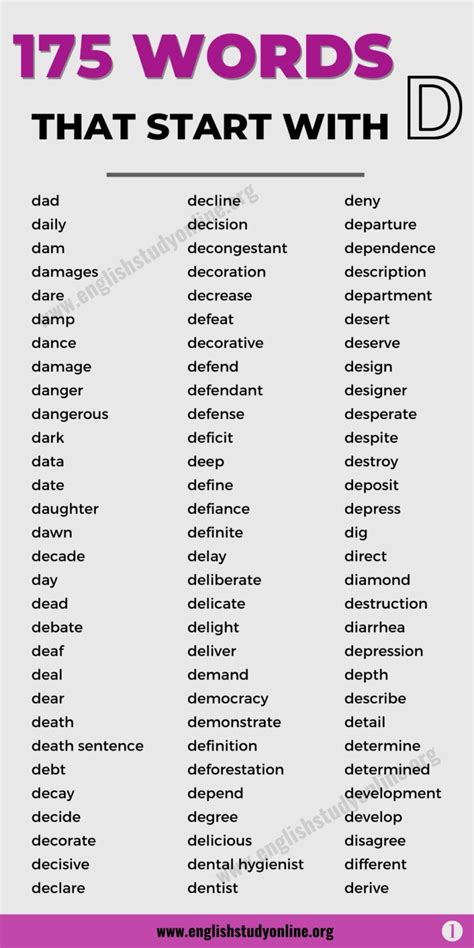 words  start     words list english study