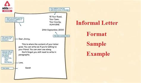 informal letter format samples  writing  english