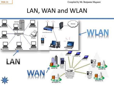 computer networks powerpoint    id