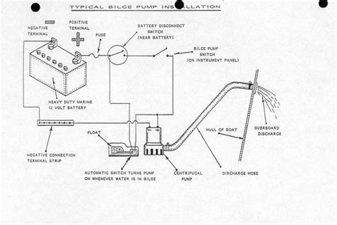 automatic laundry pump wiring diagram diagram definition