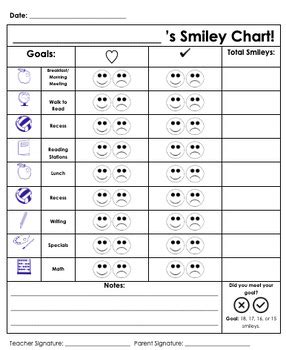 smiley chart editable behavior chart  packed  primary tpt