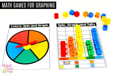 graphing colors