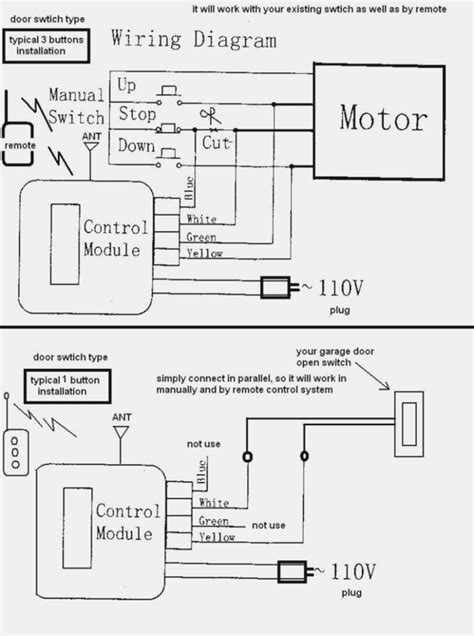 basic single phase electric motor wiring