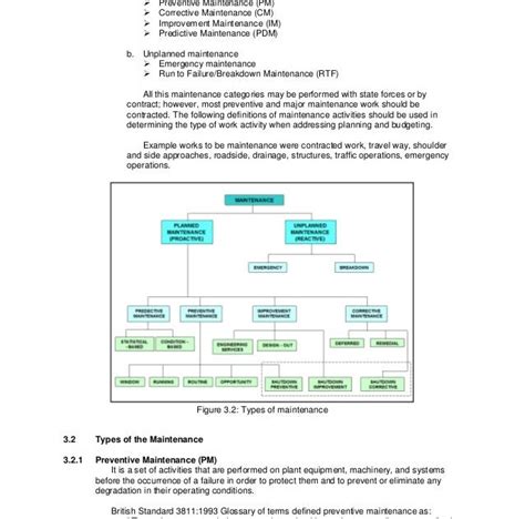 chapter  imrad sample sample thesis  imrad format  thesis