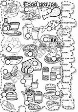 Food Groups Worksheets Match Worksheet Group Kids Grade Esl Vocabulary Eslprintables Meals Healthy English Lessons Break Kindergarten Spring Recipes Patterns sketch template