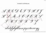 Copperplate Conceito Caligrafia Regras Barros Abraço Carinho Lhe Muito sketch template