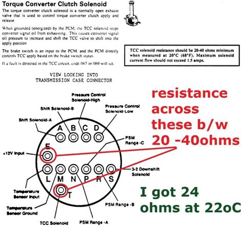 schematic le transmission wiring diagram drip art