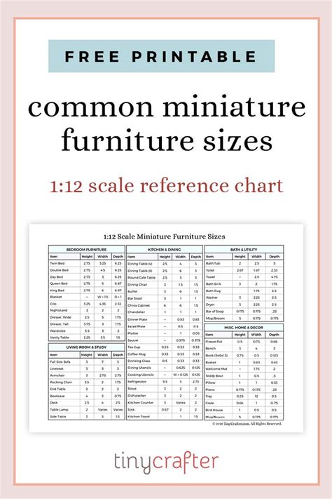 scale miniatures common furniture sizes  printable chart