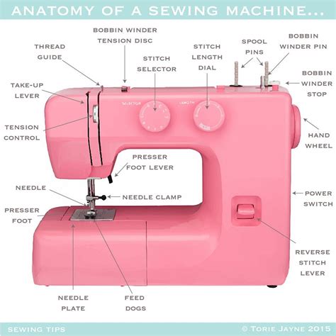 sewing machine repair artofit