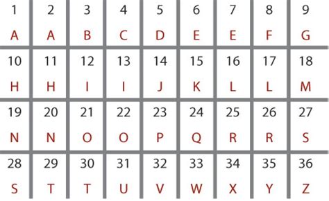 select random alphabet letter board game designers forum