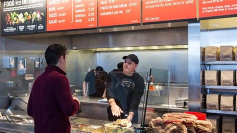 Nutritionist Tips What To Order At Chipotle If You Have
