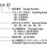 Image result for Hitz 21 スペック. Size: 179 x 177. Source: hirose-valves.co.jp