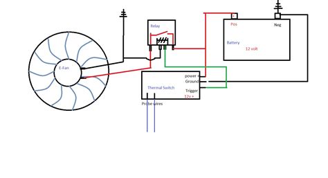 automotive cooling fan wiring diagram