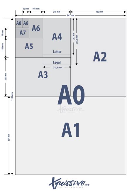 A Paper Sizes