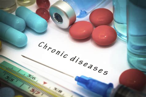 sets   chronic disease solutions