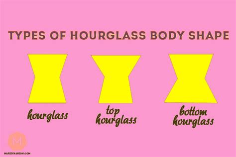Hourglass Vs Pear Body Shape How Are They Different