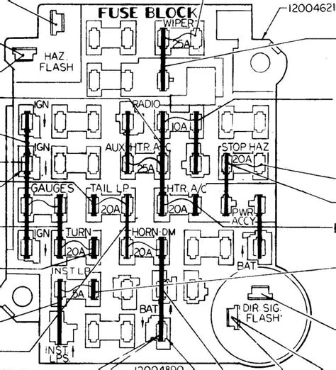 chevy fuse box wiring diagrams hubs  chevy truck wiring diagram cadicians blog