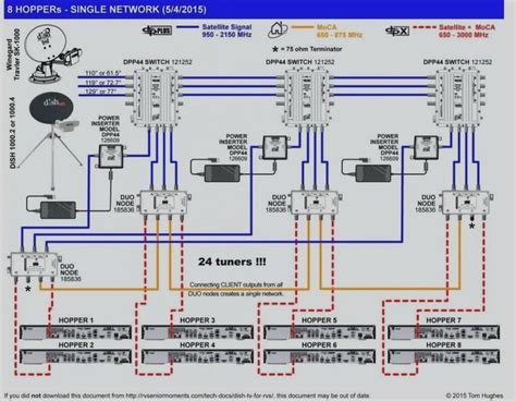 directv swm  wiring diagram wiring diagram collection  directv swm  wiring diagram
