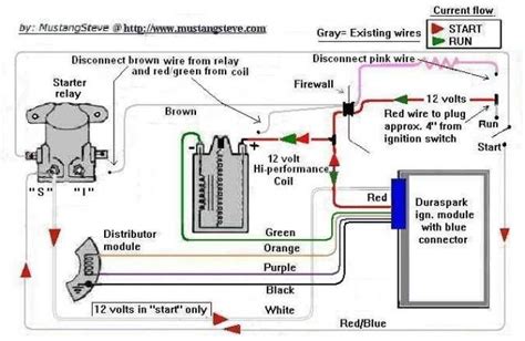 ford ignition module wiring diagram wiring diagram gallery
