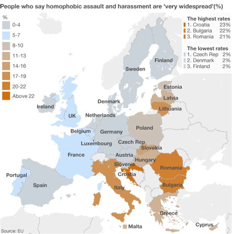eu lgbt survey poll on homophobia sparks concern bbc news