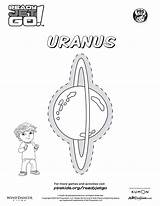 Uranus Planet Solar System Kids Majestic Tour Coloring sketch template