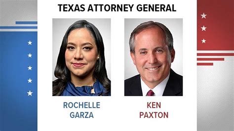 ken paxton texas attorney general miquemikenna