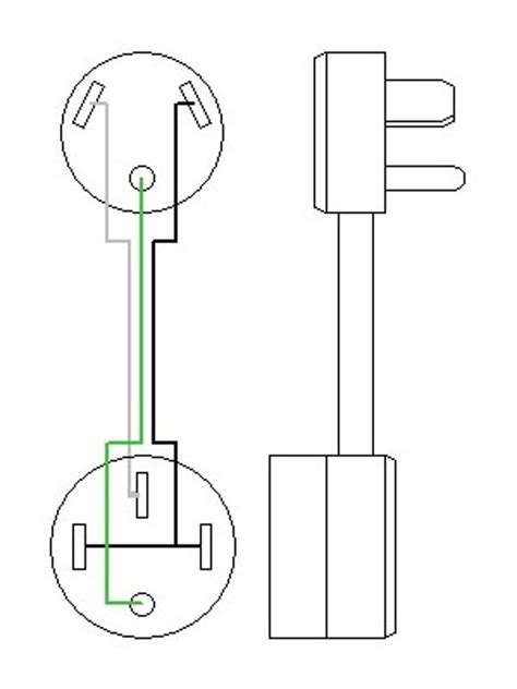 twist plug wiring diagram