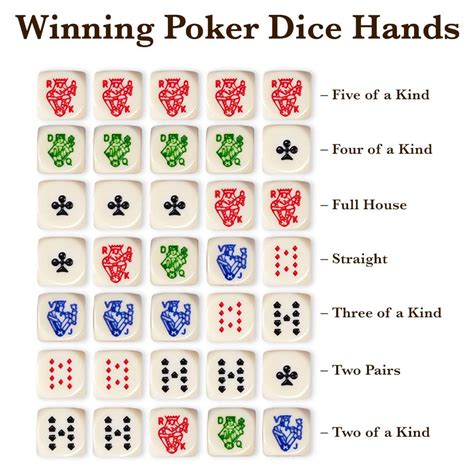 poker dice pack  dice dice game depot