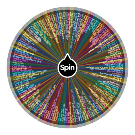 characters  edit spin  wheel app