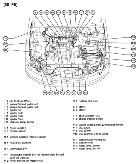 toyota corolla radiator parts diagram  evercollections