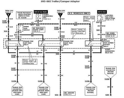 wiring diagram   ford  trailer lights plug