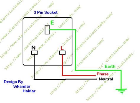 wire  pin socket outlet electrical
