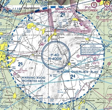 types  special  airspace explained   pilot