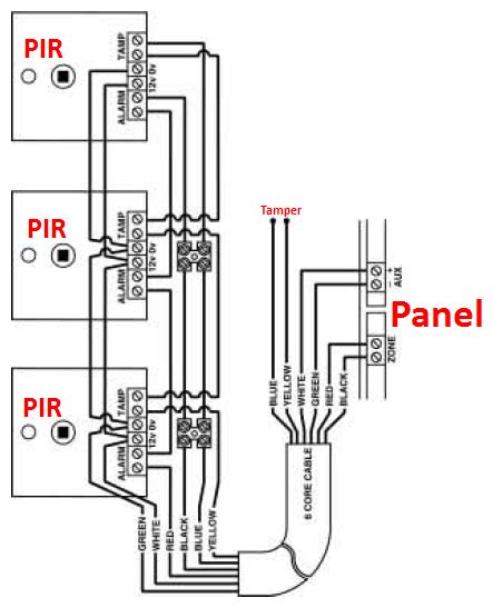 alarm pir wiring diagram