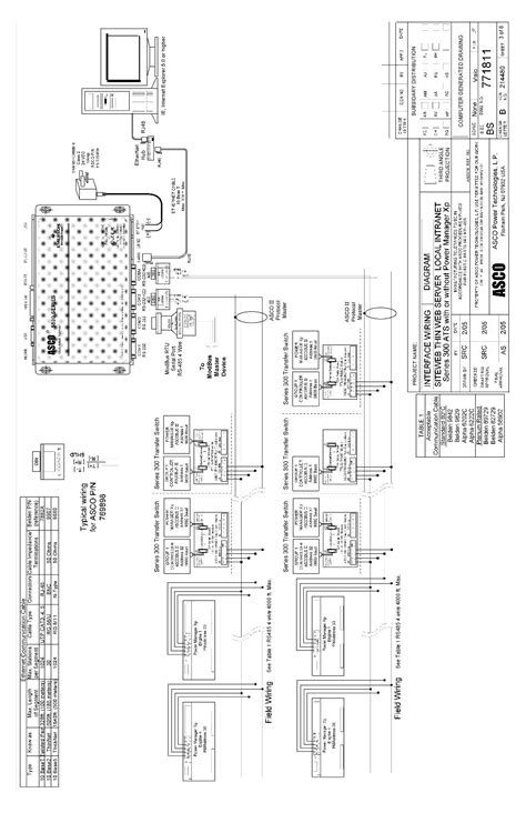 asco automatic transfer switch wiring diagram general wiring diagram