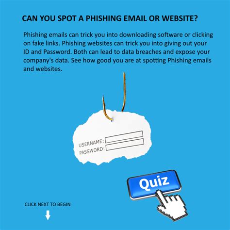 phishing quiz breach secure