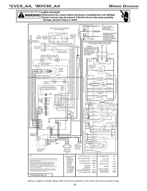 goodman condensing unit wiring diagram wiring diagram  ac unit elegant goodman condenser