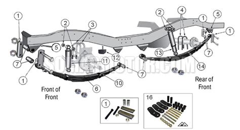 diagram   jeep cj engine wiring diagram