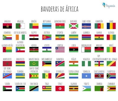 Banderas Del Mundo Para Colorear Con Sus Nombres