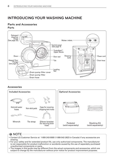 introducing  washing machine parts  accessories parts lg wmhwa user manual page