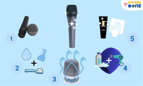 clean  microphone   steps    links voices