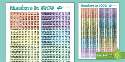 printable   number chart printable word searches